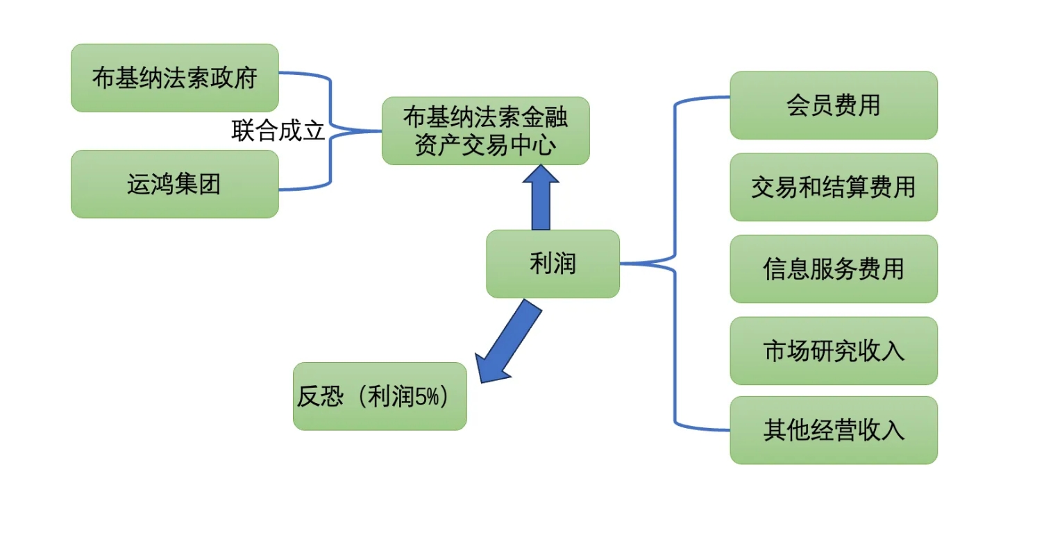 微信截图_20250122101939.png 微信截图_20250122101939.png